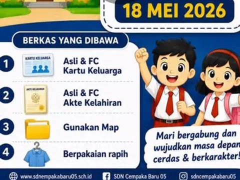 Ayo Bergabung bersama SDN Cempaka Baru 05